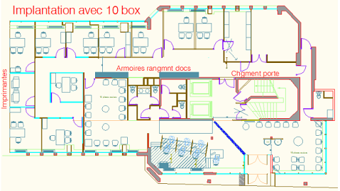 solution d'implantation ergonomique